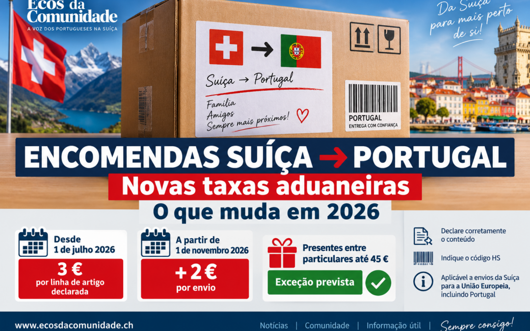 Enviar encomendas da Suíça para Portugal tem novas taxas aduaneiras